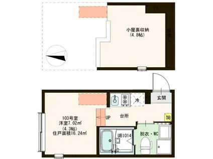 URBAN GATE竹ノ塚(1K/1階)の間取り写真