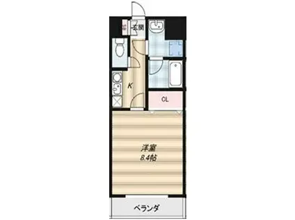 メルディアキューブやえのさと(1K/8階)の間取り写真