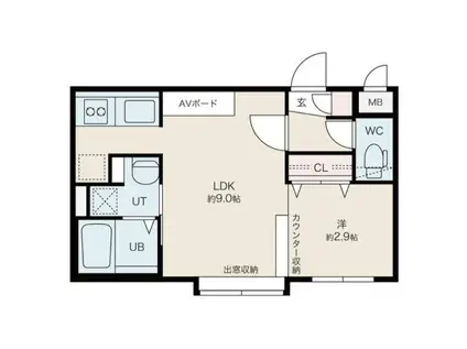 ムーンボー (1LDK/3階)の間取り写真