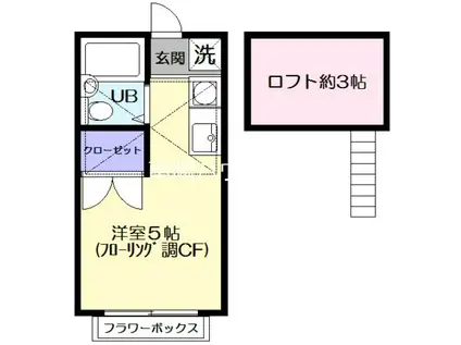 清水ヶ丘パレス(ワンルーム/1階)の間取り写真