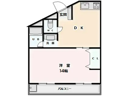 三栄ハイツ(1LDK/2階)の間取り写真