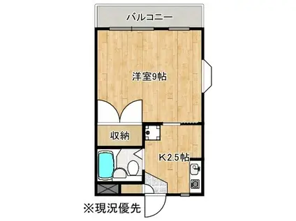 ユニヴSS(1K/1階)の間取り写真