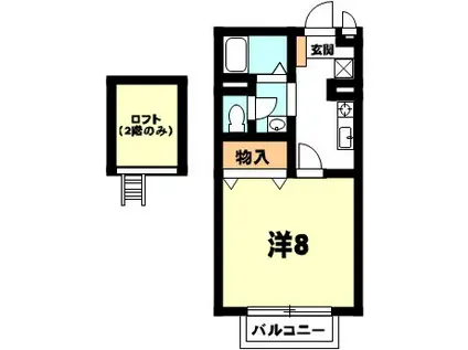 シングルエイト(1K/2階)の間取り写真