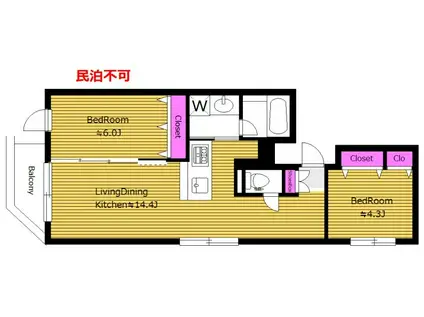  礼敷ゼロゼロ FR2ヶ月 グランパセオ代々木上原II USN(2LDK/2階)の間取り写真