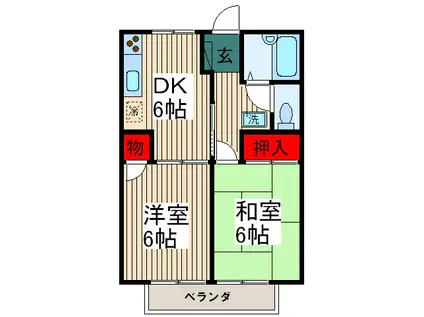 和田コーポ(2DK/1階)の間取り写真