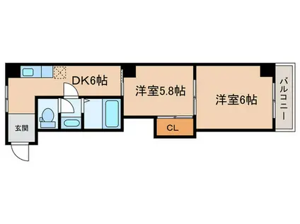 澤屋ビル(2DK/3階)の間取り写真