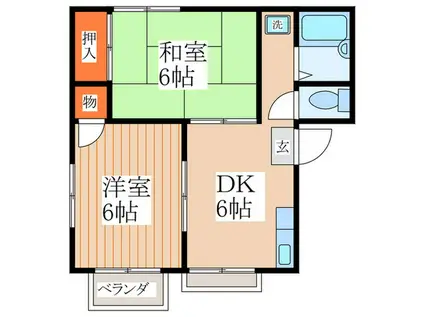 サンモリッツ(2DK/2階)の間取り写真