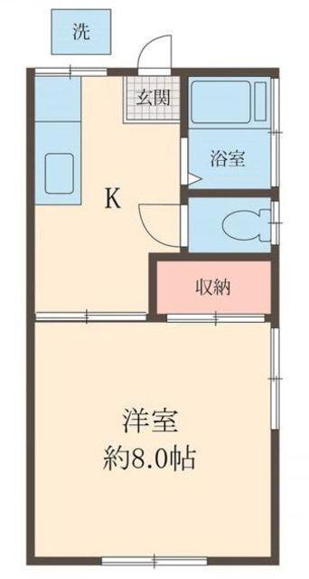 澤栗ハイツ(1K/1階)の間取り写真