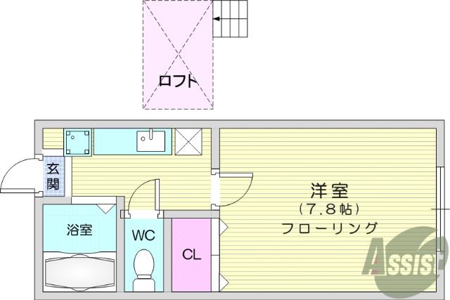 ホワイトキャッスル蒲町ビレジB棟(1K/2階)の間取り写真