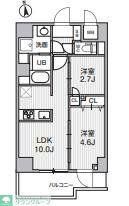 S-RESIDENCE千住大橋BROAD(2LDK/4階)