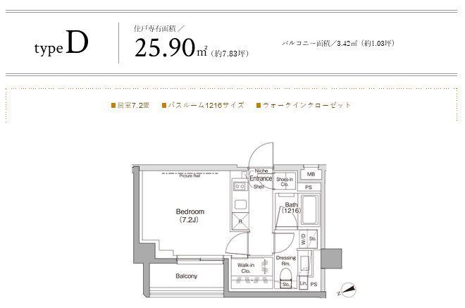 ザ・パークハビオ神泉(1K/4階)の間取り写真