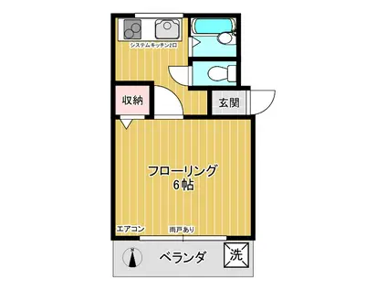 フレンズ(1K/2階)の間取り写真