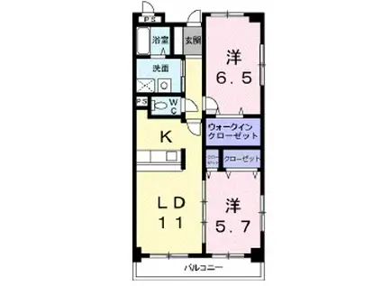 レンドール(2LDK/2階)の間取り写真