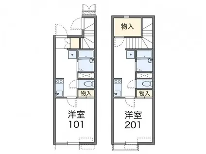 レオネクスト池場(1K/1階)の間取り写真