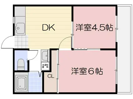 メゾンMK神田(2DK/2階)の間取り写真