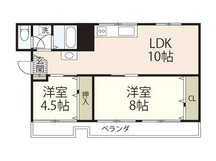 マサカネ栄町ビル(2LDK/2階)の間取り写真