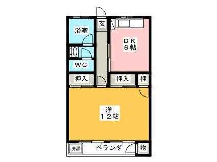 薮田中荘(1DK/2階)の間取り写真