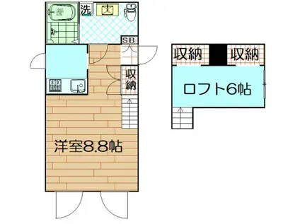 プリマ坂戸弐番館(ワンルーム/2階)の間取り写真