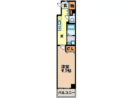 びいI千種(1K/2階)の間取り写真