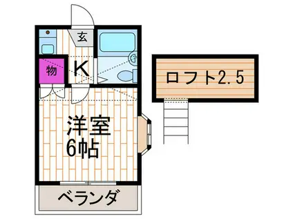 エイブル富田(1K/2階)の間取り写真
