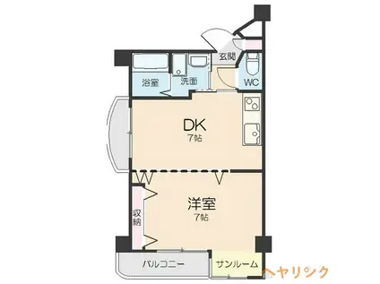 オオタ大針ビル(1DK/3階)の間取り写真