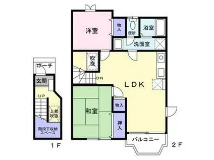 ベリエセゾンB(2LDK/2階)の間取り写真