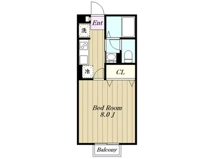 ラックスハイム鶴川台 Ⅰ(1K/2階)の間取り写真