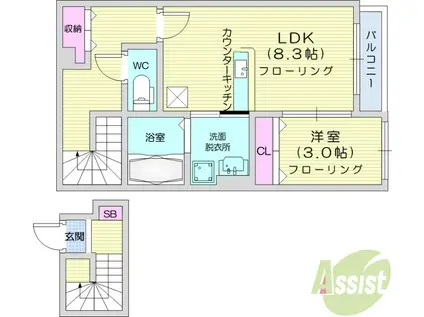 ウィステリア子平町(1LDK/2階)の間取り写真