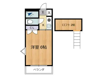 飛田給コーポ(1K/1階)の間取り写真