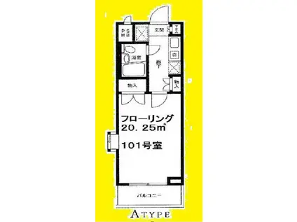 ポケットハイツ鶴ヶ峰(1K/1階)の間取り写真