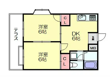 エルデハイム藤(2DK/1階)の間取り写真