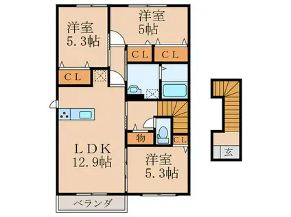 ルピナス西泉(3LDK/2階)の間取り写真