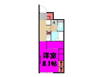 SAKURA(1K/1階)の間取り写真