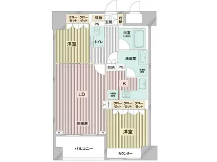 ドゥーエ日本橋(2LDK/13階)の間取り写真