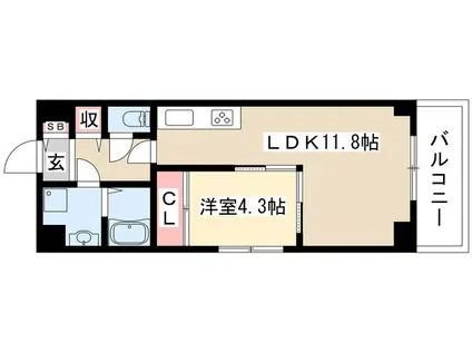S-FORT鶴舞CUBE(1LDK/8階)の間取り写真