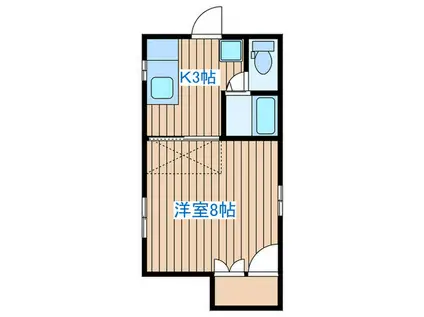 グリーンリーフ南鍛冶町(1K/1階)の間取り写真