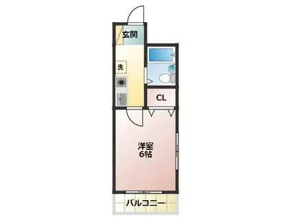 デュエトリオ鵜澤(1K/2階)の間取り写真