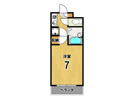 ラポルテ賀茂(1K/2階)の間取り写真