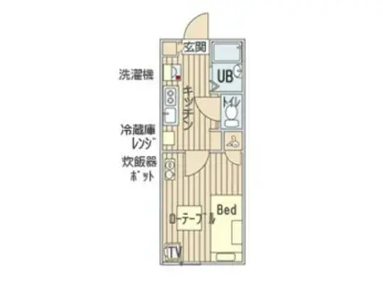 HM船堀 ハローマンスリー船堀I(1K/1階)の間取り写真