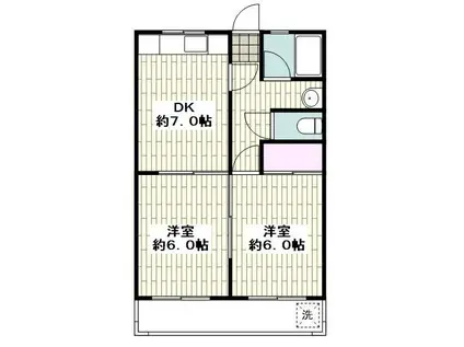 松葉第一マンション(2DK/3階)の間取り写真