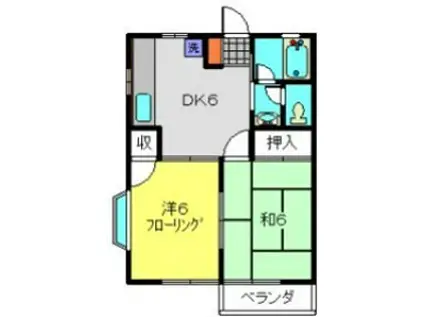 ハイムケンショウ3(2DK/1階)の間取り写真