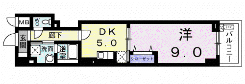 ミッド ヴィラ レジデンス(1DK/5階)の間取り写真