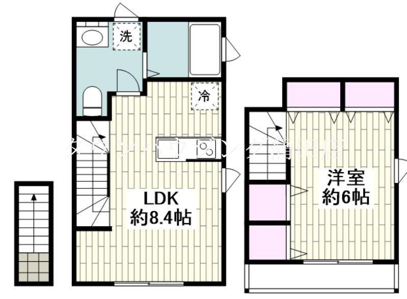 アイリス仲六郷(1LDK/1階)の間取り写真