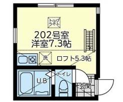 ユナイト洋光台パリピーピクサー