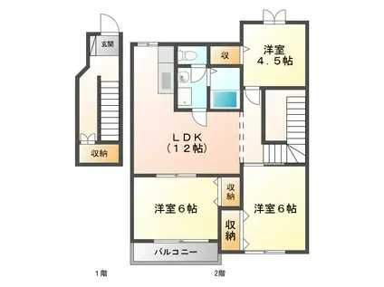 ニューシティー宮城野C(3LDK/2階)の間取り写真