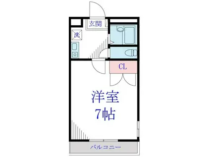 サンフォーレA(1K/1階)の間取り写真