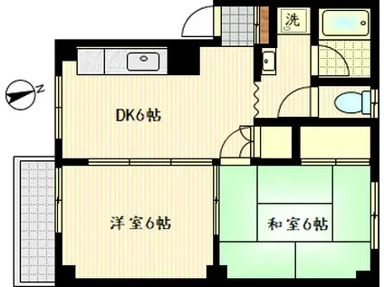 えびすマンション(2DK/2階)の間取り写真