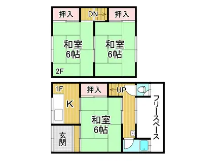 森アパート(3K/1階)の間取り写真