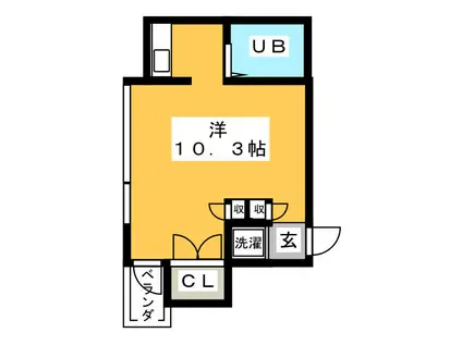 インベストメント南橋本(ワンルーム/3階)の間取り写真