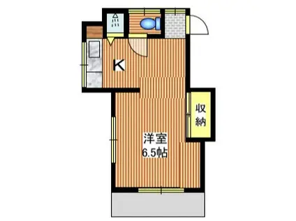 中村荘(1K/1階)の間取り写真